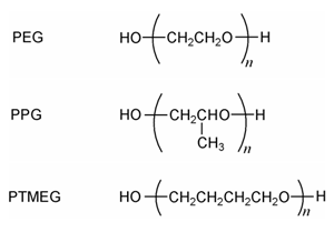 polyethers polymers glycol ppg peg poly ethylene bowers propylene relatively backbones applications commercial range wide simple their
